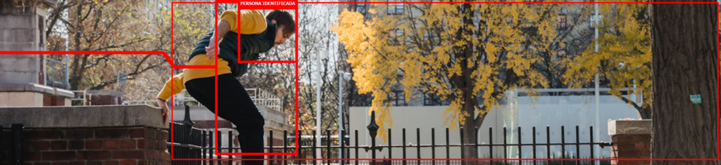 sistema de seguridad inteligente